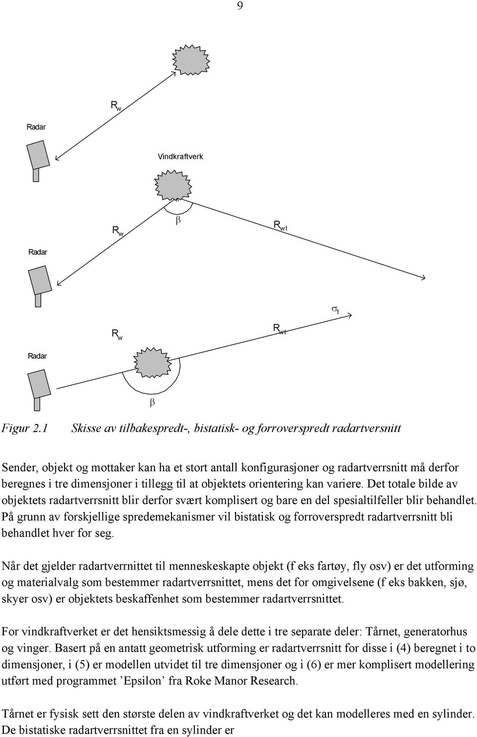 tillegg til at objektets orientering kan variere. Det totale bilde av objektets radartverrsnitt blir derfor svært komplisert og bare en del spesialtilfeller blir behandlet.