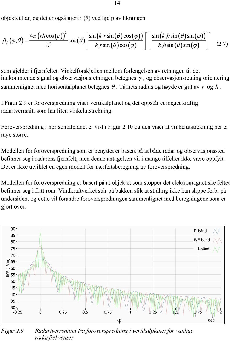 Vinkelforskjellen mellom forlengelsen av retningen til det innkommende signal og observasjonsretningen betegnes ϕ, og observasjonsretning orientering sammenlignet med horisontalplanet betegnes θ.