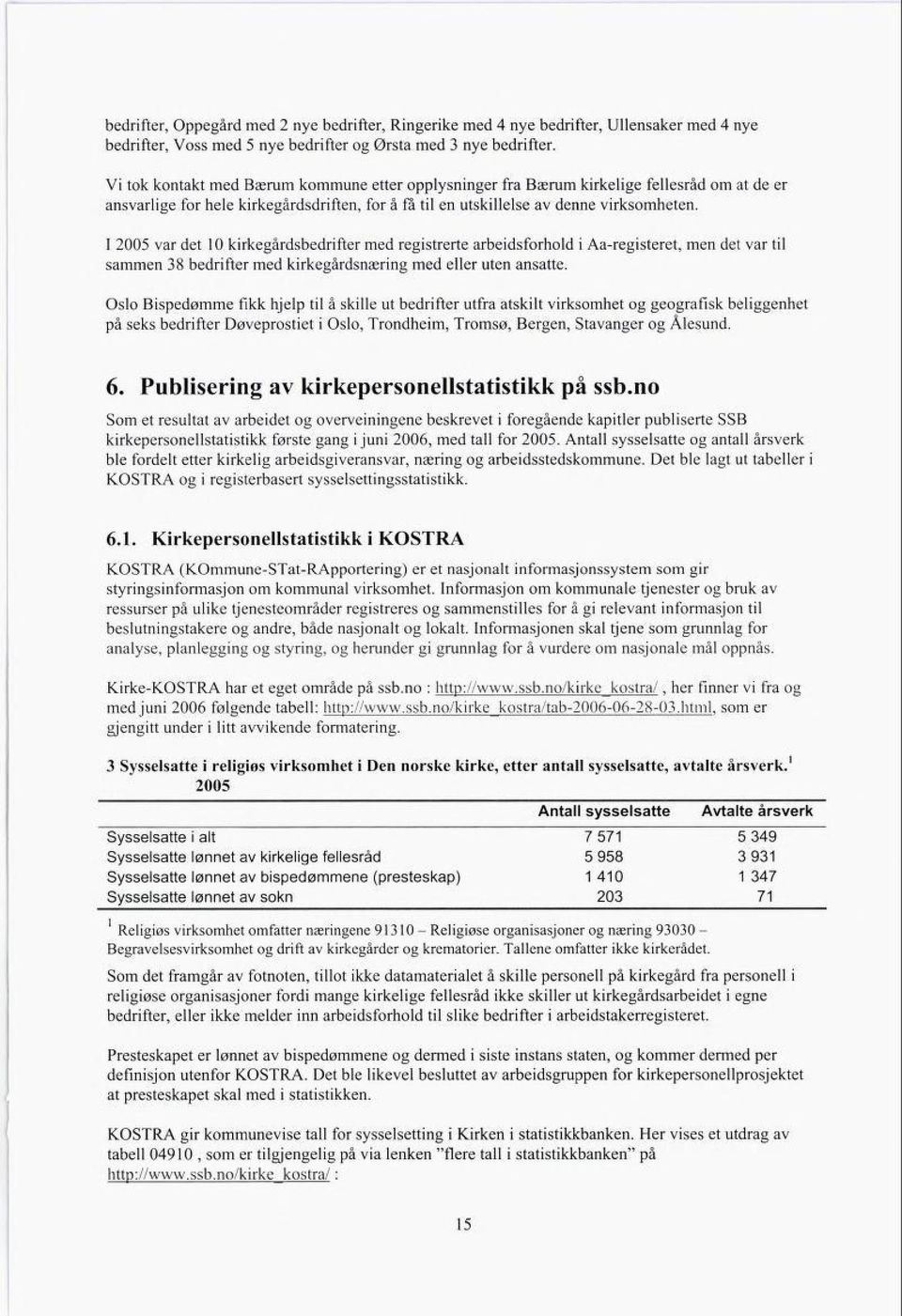 I 2005 var det 10 kirkegårdsbedrifter med registrerte arbeidsforhold i Aa-registeret, men det var til sammen 38 bedrifter med kirkegårdsnæring med eller uten ansatte.