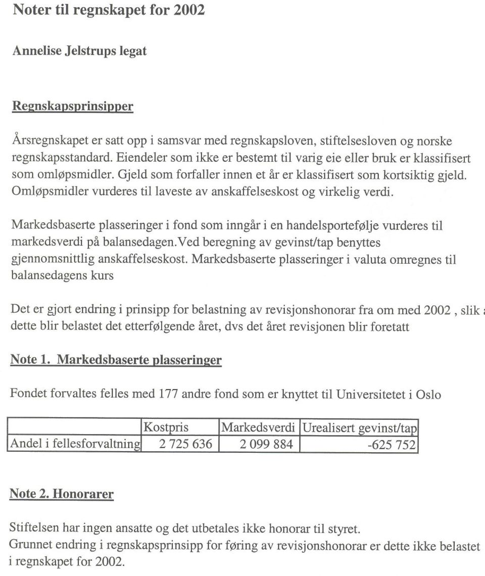 plasseringer i fond som inngår i en handelsportefølje vurderes til markedsverdi på balansedagenved beregning av gevinsttap benyttes gjennomsnittlig anskaffelseskost Markedsbaserte plasseringer i