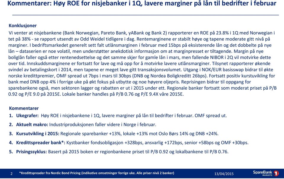 I bedriftsmarkedet generelt sett falt utlånsmarginen i februar med 15bps på eksisterende lån og det dobbelte på nye lån dataserien er noe volatil, men understøtter anekdotisk informasjon om at