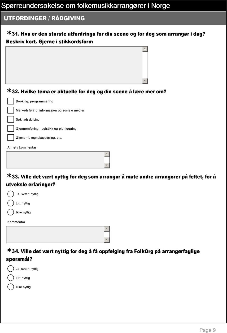 Booking, programmering Markedsføring, informasjon og sosiale medier Søknadsskriving Gjennomføring, logistikk og planlegging Økonomi, regnskapsføring, etc.