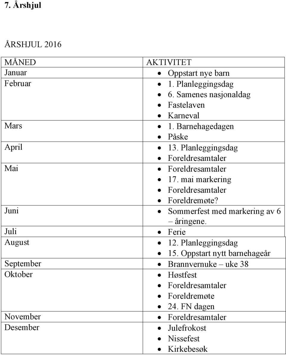 mai markering Foreldresamtaler Foreldremøte? Juni Sommerfest med markering av 6 åringene. Juli Ferie August 12. Planleggingsdag 15.