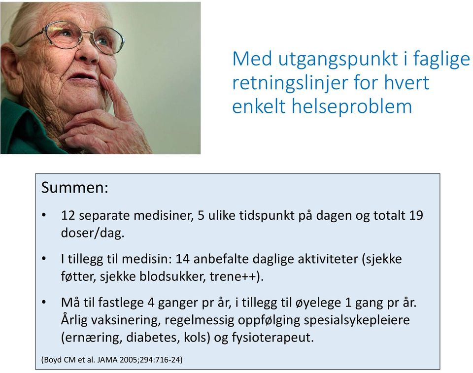 I Det tillegg som til finnes medisin: er faglige 14 anbefalte retningslinjer daglige for aktiviteter hver enkelt (sjekke sykdom, føtter, basert sjekke på En blodsukker, pasient én