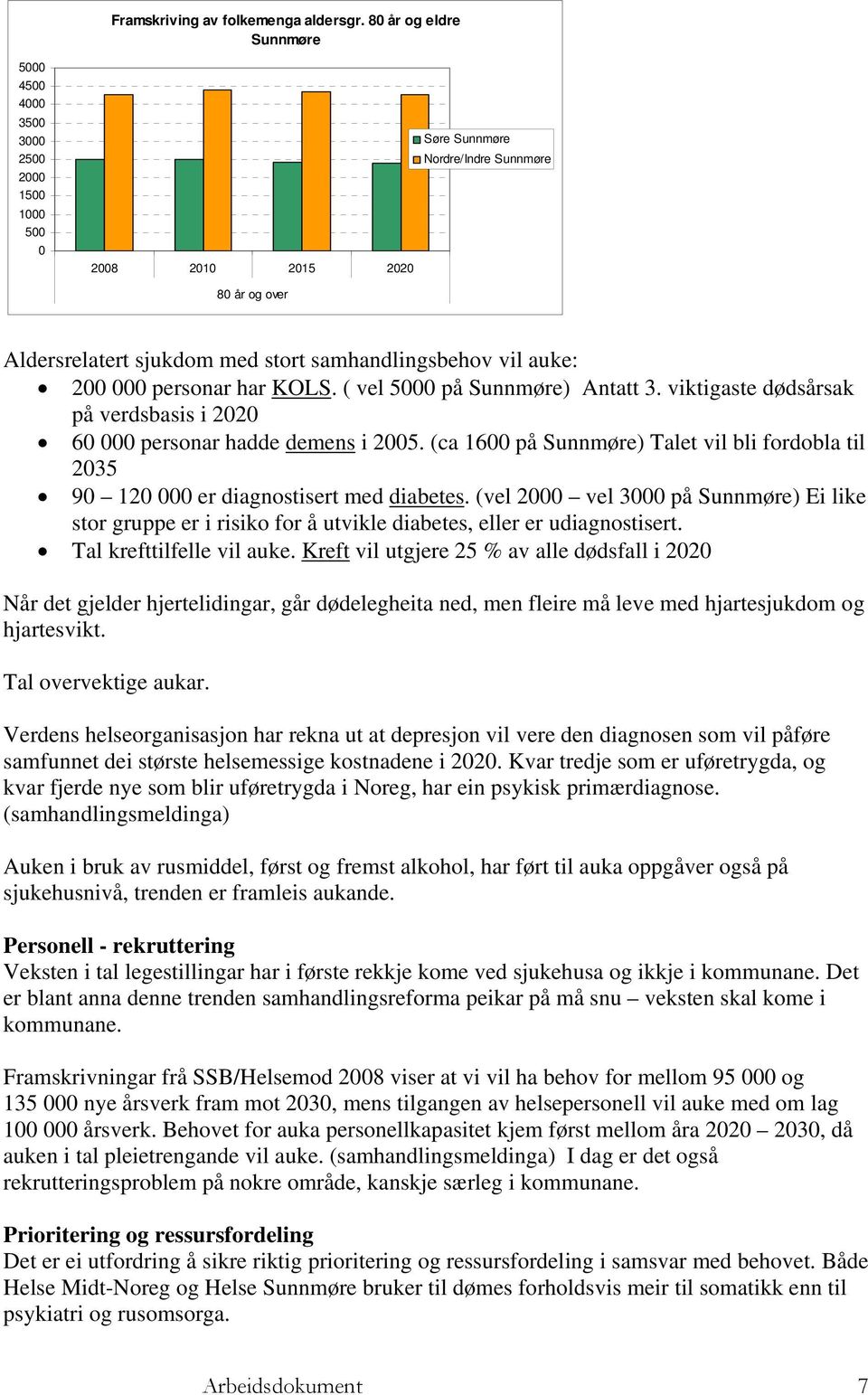 auke: 200 000 personar har KOLS. ( vel 5000 på Sunnmøre) Antatt 3. viktigaste dødsårsak på verdsbasis i 2020 60 000 personar hadde demens i 2005.