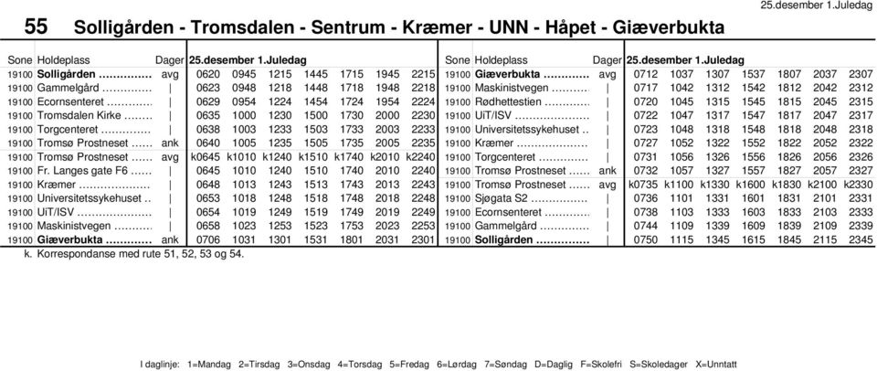 1042 1312 1542 1812 2042 2312 19100 Ecornsenteret 0629 0954 1224 1454 1724 1954 2224 19100 Rødhettestien 0720 1045 1315 1545 1815 2045 2315 19100 Tromsdalen Kirke 0635 1000 1230 1500 1730 2000 2230