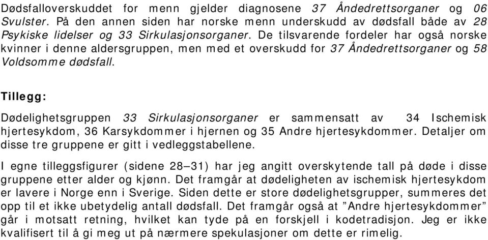 Tillegg: Dødelighetsgruppen 33 Sirkulasjonsorganer er sammensatt av 34 Ischemisk hjertesykdom, 36 Karsykdommer i hjernen og 35 Andre hjertesykdommer.