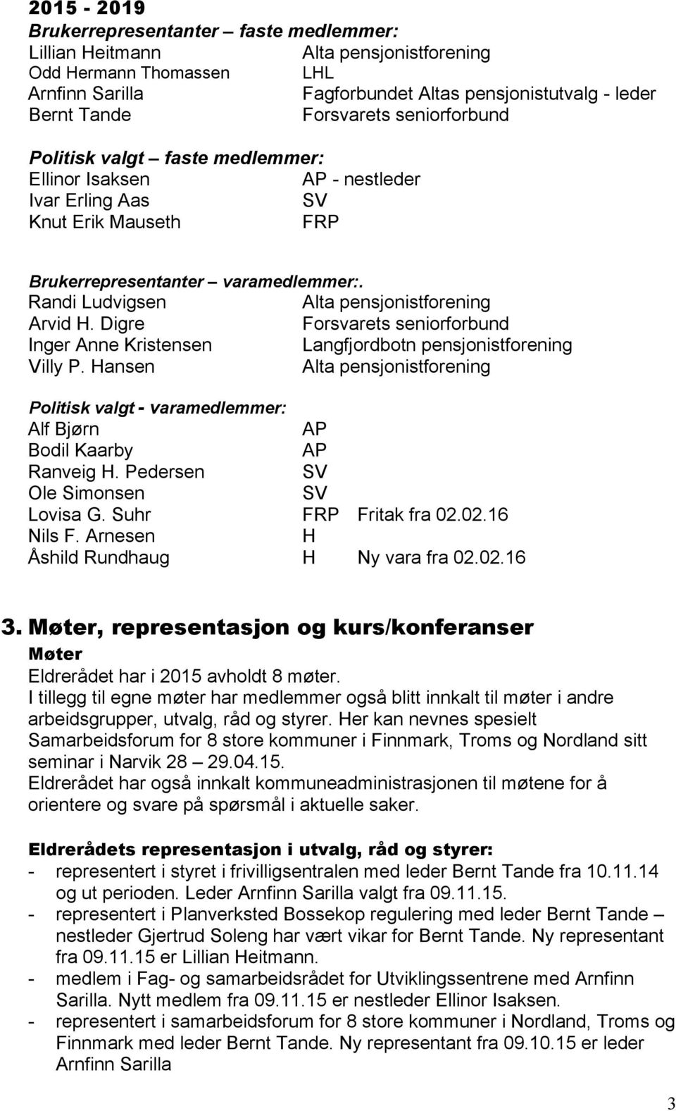 Digre Forsvarets seniorforbund Inger Anne Kristensen Langfjordbotn pensjonistforening Villy P. Hansen Politisk valgt - varamedlemmer: Alf Bjørn AP Bodil Kaarby AP Ranveig H.