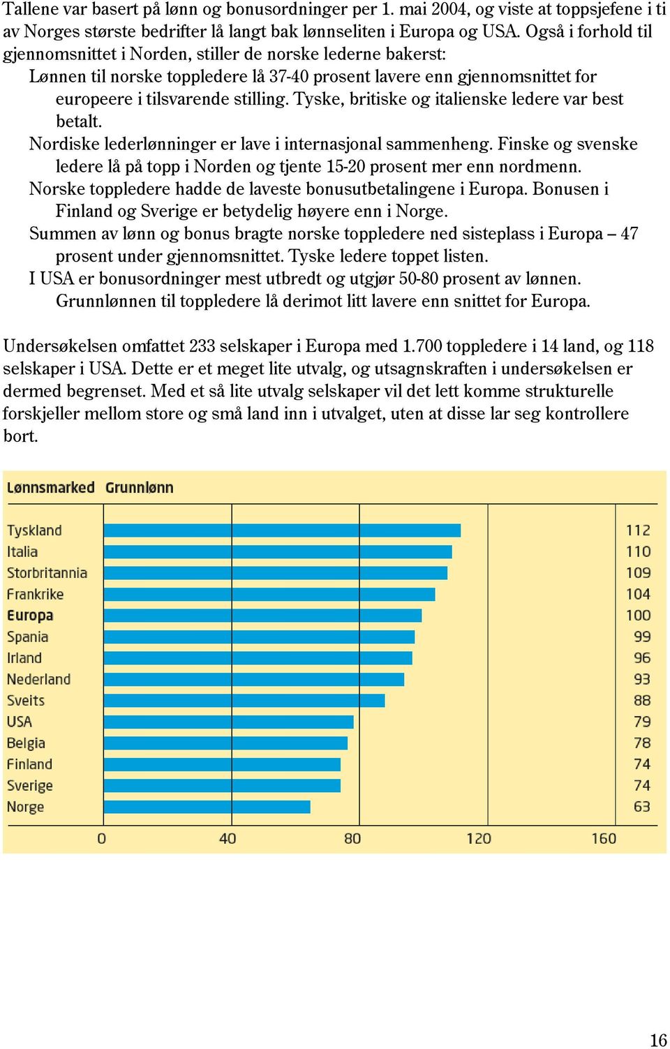 Tyske, britiske og italienske ledere var best betalt. Nordiske lederlønninger er lave i internasjonal sammenheng. Finske og svenske ledere lå på topp i Norden og tjente 15-20 prosent mer enn nordmenn.