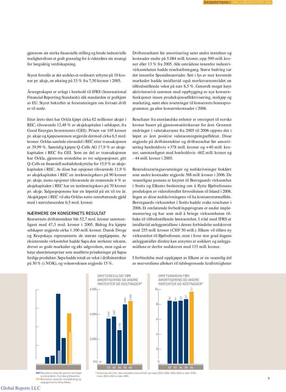 Årsregnskapet er avlagt i henhold til IFRS (International Financial Reporting Standards) slik standarden er godkjent av EU. Styret bekrefter at forutsetningen om fortsatt drift er til stede.