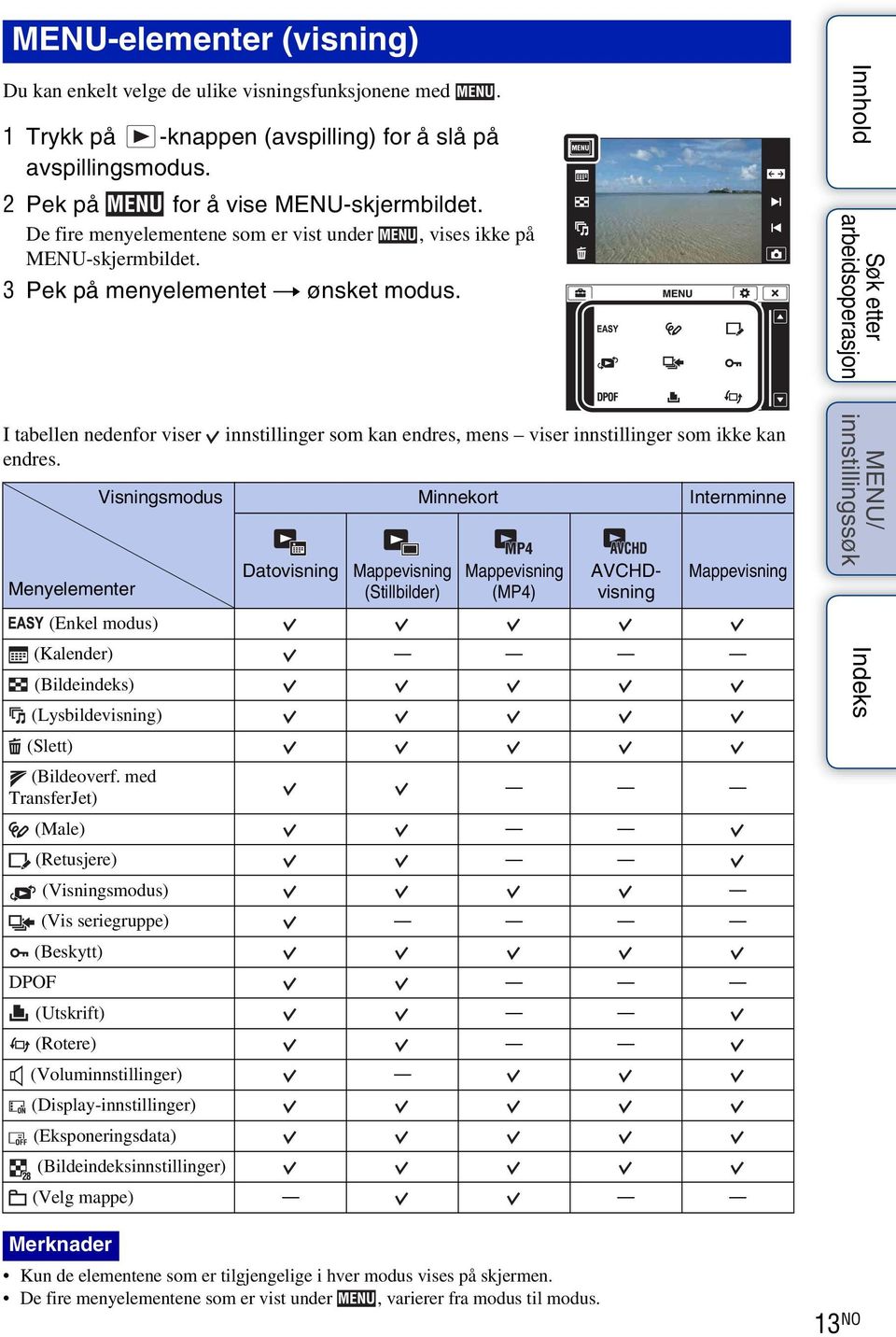Menyelementer Visningsmodus innstillinger som kan endres, mens viser innstillinger som ikke kan Datovisning Mappevisning (Stillbilder) Minnekort Mappevisning (MP4) AVCHDvisning Internminne
