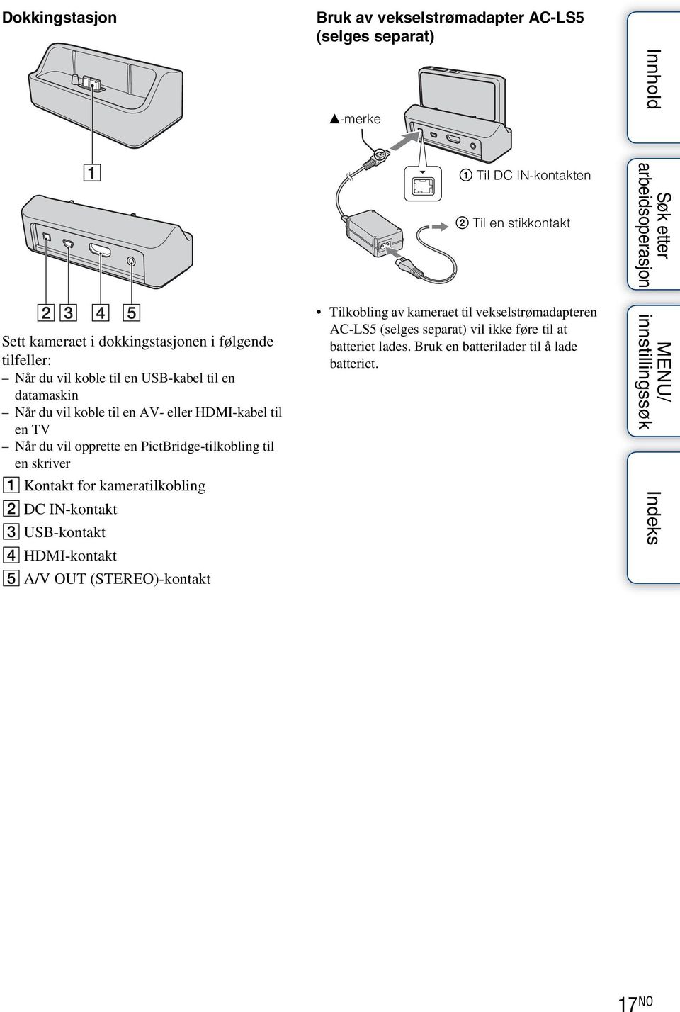 Kontakt for kameratilkobling B DC IN-kontakt C USB-kontakt D HDMI-kontakt E A/V OUT (STEREO)-kontakt 1 Til DC IN-kontakten 2 Til en stikkontakt