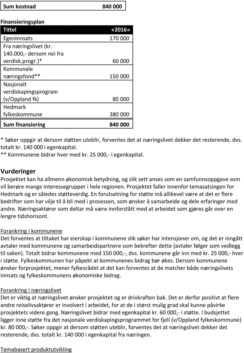 forventes det at næringslivet dekker det resterende, dvs. totalt kr. 140 000 i egenkapital. ** Kommunene bidrar hver med kr. 25 000,- i egenkapital.