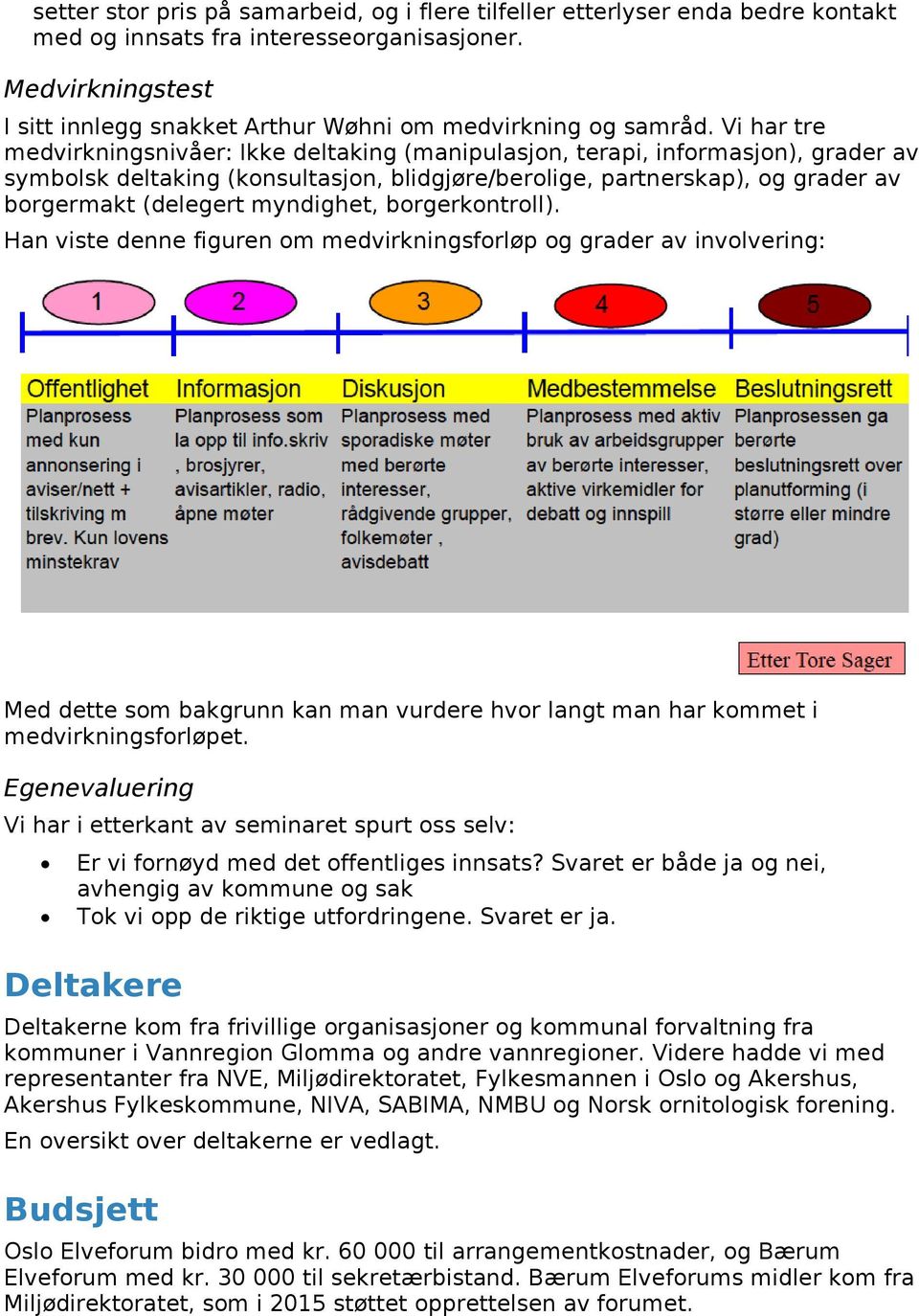 Vi har tre medvirkningsnivåer: Ikke deltaking (manipulasjon, terapi, informasjon), grader av symbolsk deltaking (konsultasjon, blidgjøre/berolige, partnerskap), og grader av borgermakt (delegert