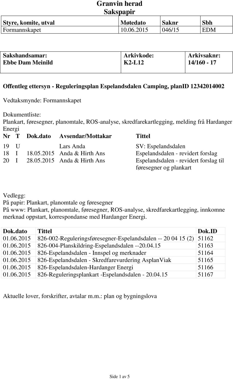 Dokumentliste: Plankart, føresegner, planomtale, ROS-analyse, skredfarekartlegging, melding frå Hardanger Energi Nr T Dok.dato Avsendar/Mottakar Tittel 19 U Lars Anda SV: Espelandsdalen 18 I 18.05.