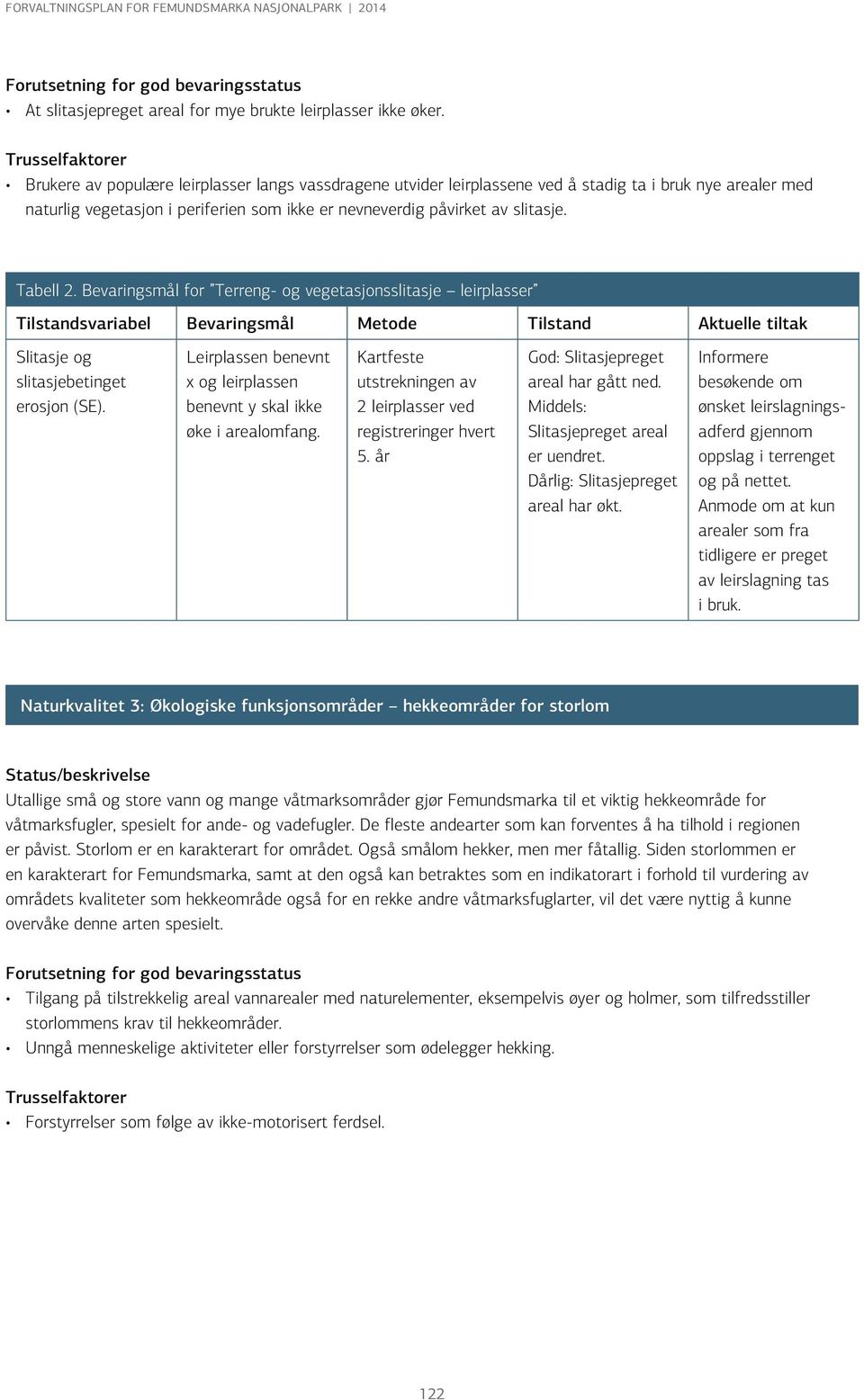 slitasje. Tabell 2. Bevaringsmål for Terreng- og vegetasjonsslitasje leirplasser Tilstandsvariabel Bevaringsmål Metode Tilstand Aktuelle tiltak Slitasje og slitasjebetinget erosjon (SE).