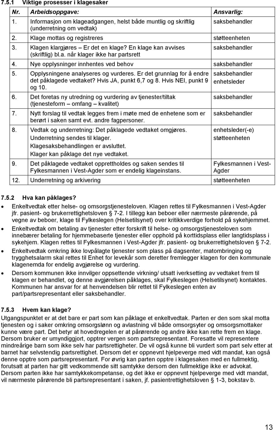 Nye opplysninger innhentes ved behov saksbehandler 5. Opplysningene analyseres og vurderes. Er det grunnlag for å endre det påklagede vedtaket? Hvis JA, punkt 6,