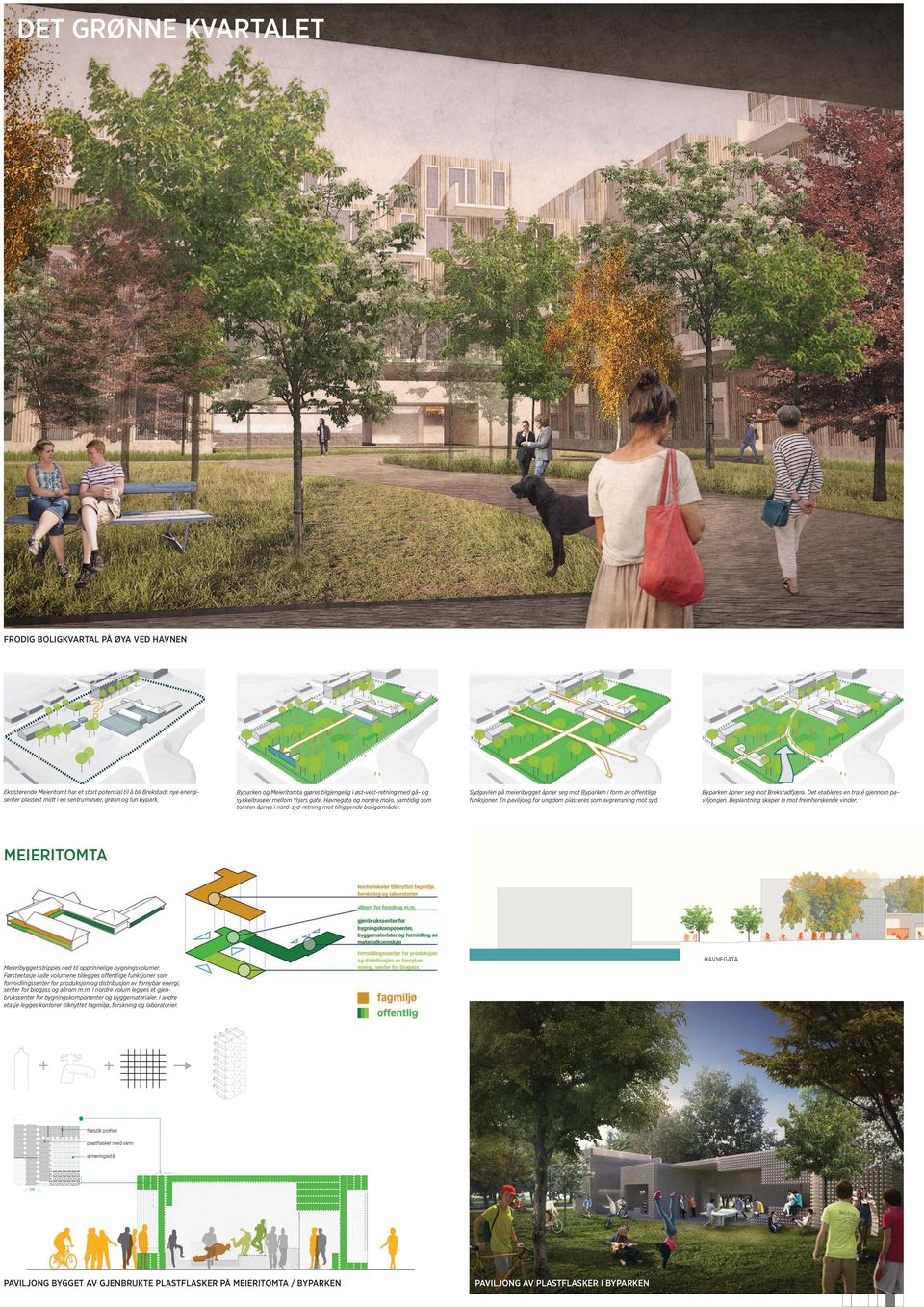 boligområder. Sydgavlen på meieribygget åpner seg mot Byparken i form av offentlige funksjoner. En paviljong for ungdom plasseres som avgrensning mot syd. Byparken åpner seg mot Brekstadfjæra.