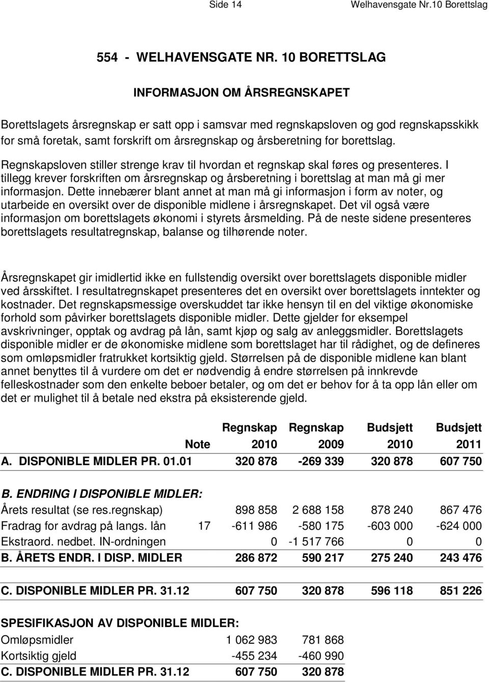 årsregnskap og årsberetning for borettslag. Regnskapsloven stiller strenge krav til hvordan et regnskap skal føres og presenteres.