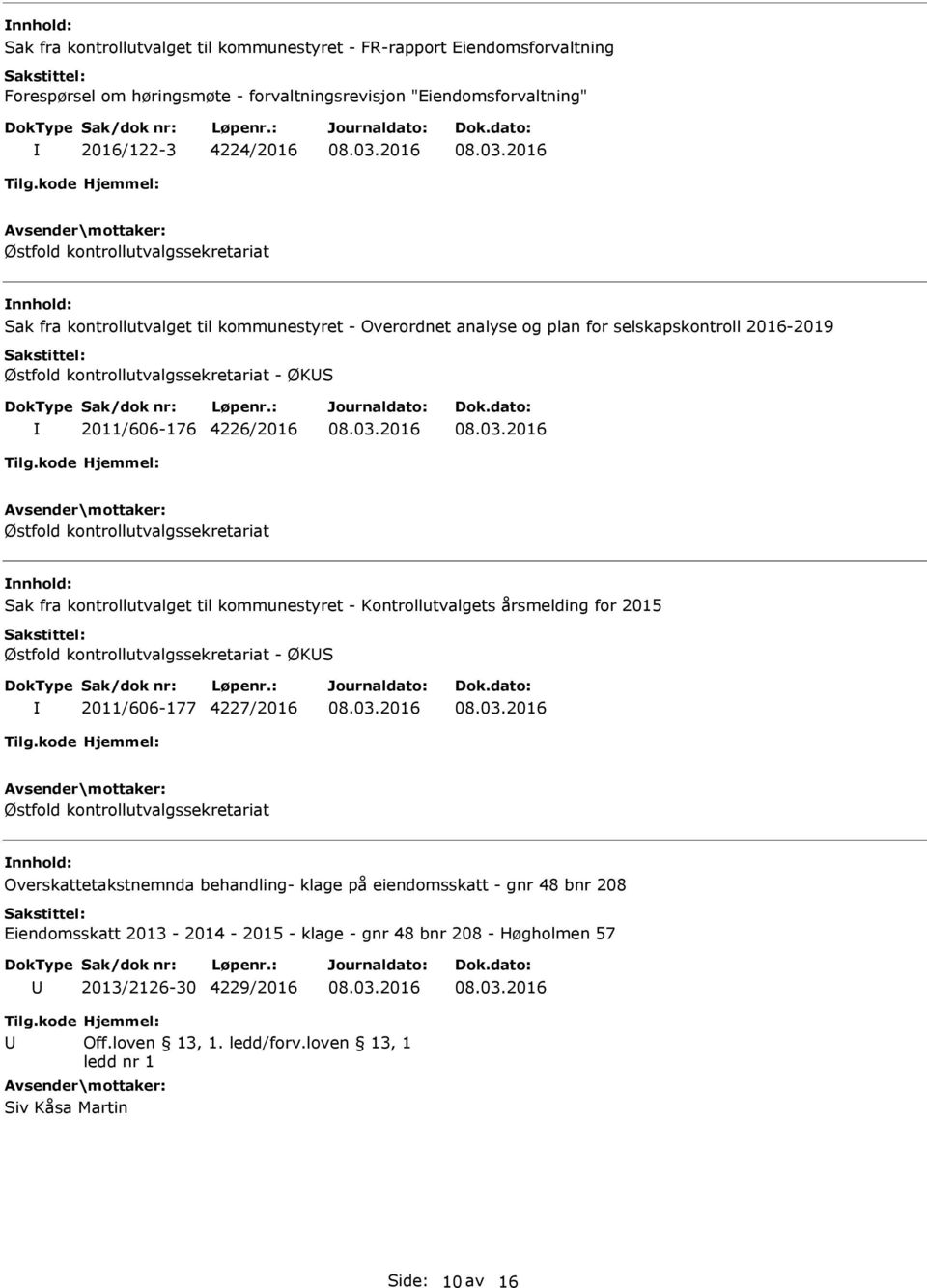 Østfold kontrollutvalgssekretariat Sak fra kontrollutvalget til kommunestyret - Kontrollutvalgets årsmelding for 2015 Østfold kontrollutvalgssekretariat - ØKS 2011/606-177 4227/2016 Østfold