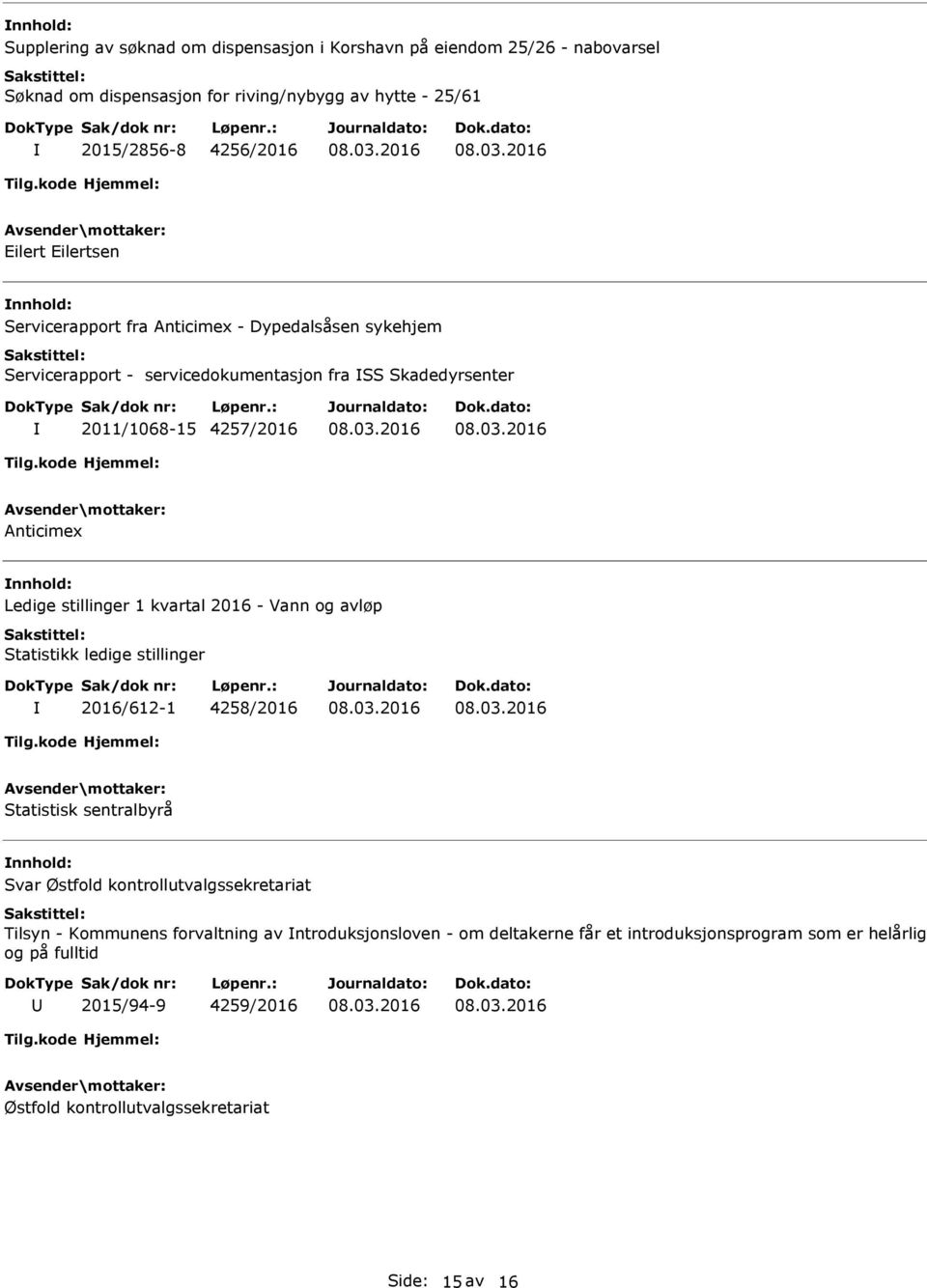 stillinger 1 kvartal 2016 - Vann og avløp Statistikk ledige stillinger 2016/612-1 4258/2016 Statistisk sentralbyrå Svar Østfold kontrollutvalgssekretariat Tilsyn -