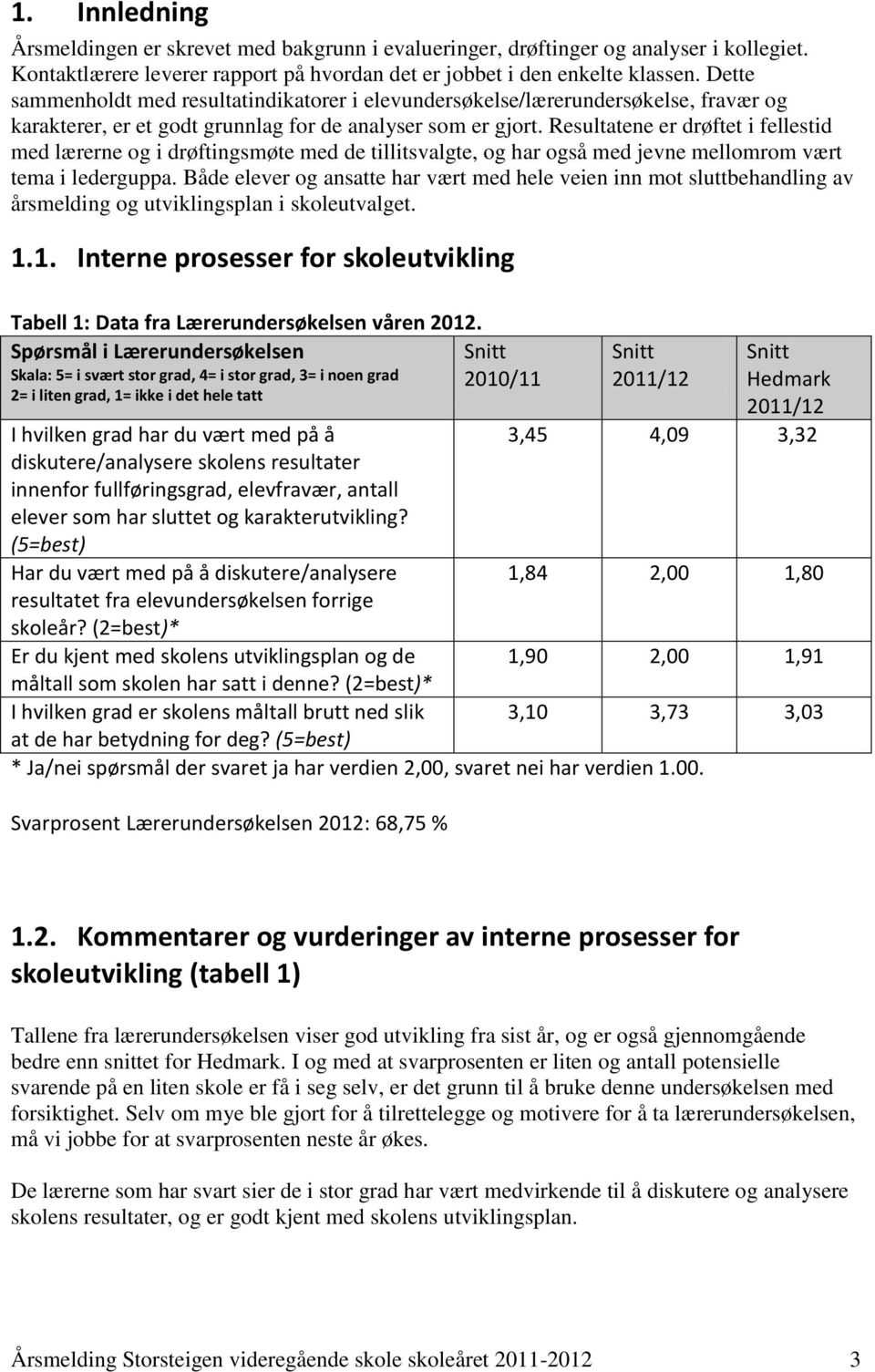 Resultatene er drøftet i fellestid med lærerne og i drøftingsmøte med de tillitsvalgte, og har også med jevne mellomrom vært tema i lederguppa.