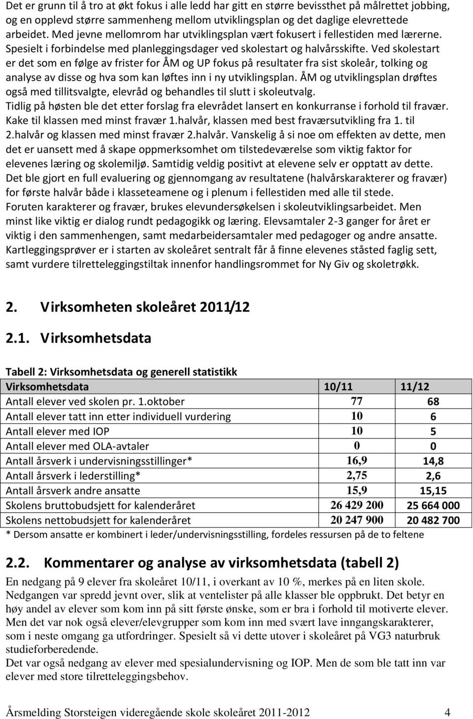 Ved skolestart er det som en følge av frister for ÅM og UP fokus på resultater fra sist skoleår, tolking og analyse av disse og hva som kan løftes inn i ny utviklingsplan.