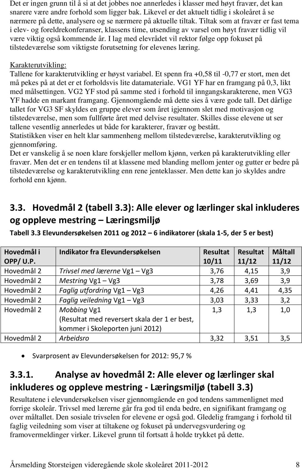 Tiltak som at fravær er fast tema i elev- og foreldrekonferanser, klassens time, utsending av varsel om høyt fravær tidlig vil være viktig også kommende år.