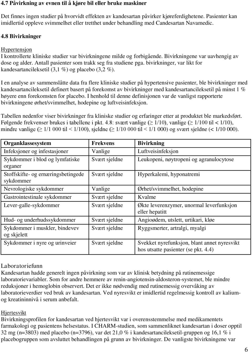 8 Bivirkninger Hypertensjon I kontrollerte kliniske studier var bivirkningene milde og forbigående. Bivirkningene var uavhengig av dose og alder. Antall pasienter som trakk seg fra studiene pga.