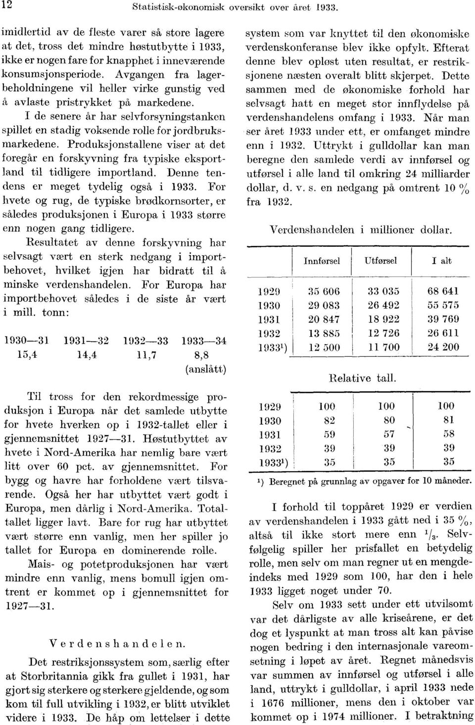 Produksjonstallene viser at det foregår en forskyvning fra typiske eksportland til tidligere importland. Denne tendens er meget tydelig også i.