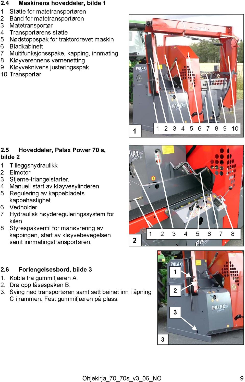 5 Hoveddeler, Palax Power 70 s, bilde 2 1 Tilleggshydraulikk 2 Elmotor 3 Stjerne-triangelstarter.