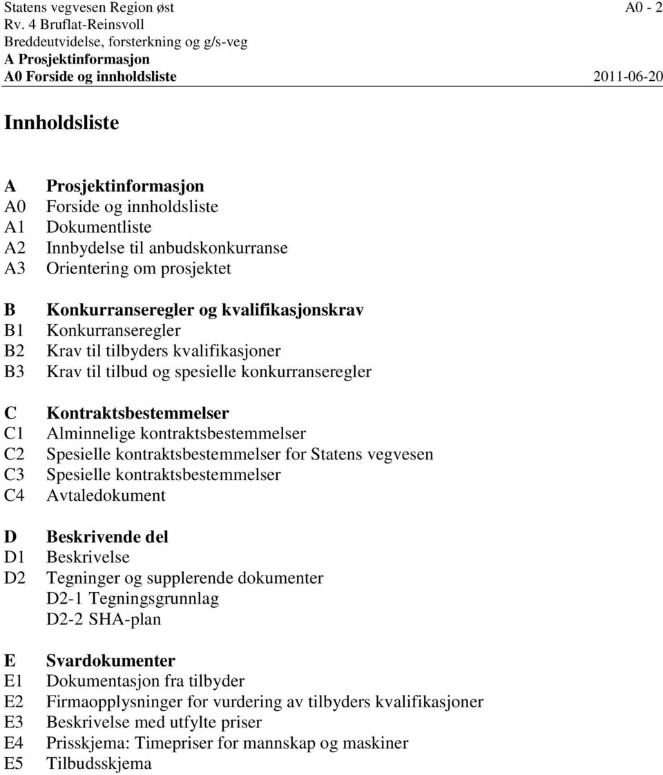 Prosjektinformasjon Forside og innholdsliste Dokumentliste Innbydelse til anbudskonkurranse Orientering om prosjektet Konkurranseregler og kvalifikasjonskrav Konkurranseregler Krav til tilbyders