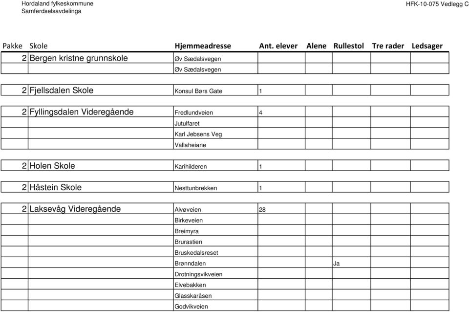 Karihilderen 1 2 Håstein Skole Nesttunbrekken 1 2 Laksevåg Videregående Alvøveien 28 Birkeveien