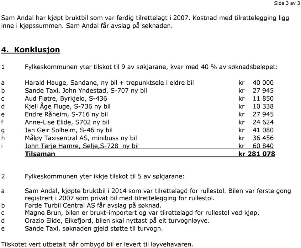 ny bil kr 27 945 c Aud Fløtre, Byrkjelo, S-436 kr 11 850 d Kjell Åge Fluge, S-736 ny bil kr 10 338 e Endre Råheim, S-716 ny bil kr 27 945 f Anne-Lise Elide, S702 ny bil kr 24 624 g Jan Geir Solheim,