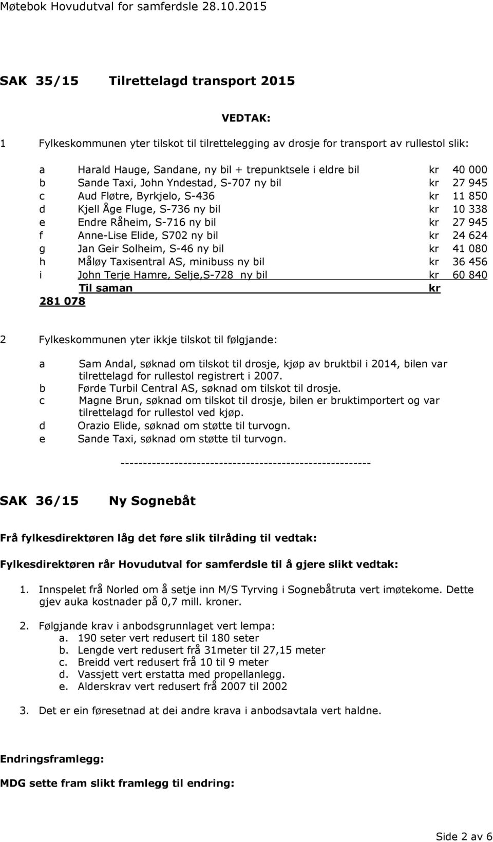 bil kr 40 000 b Sande Taxi, John Yndestad, S-707 ny bil kr 27 945 c Aud Fløtre, Byrkjelo, S-436 kr 11 850 d Kjell Åge Fluge, S-736 ny bil kr 10 338 e Endre Råheim, S-716 ny bil kr 27 945 f Anne-Lise