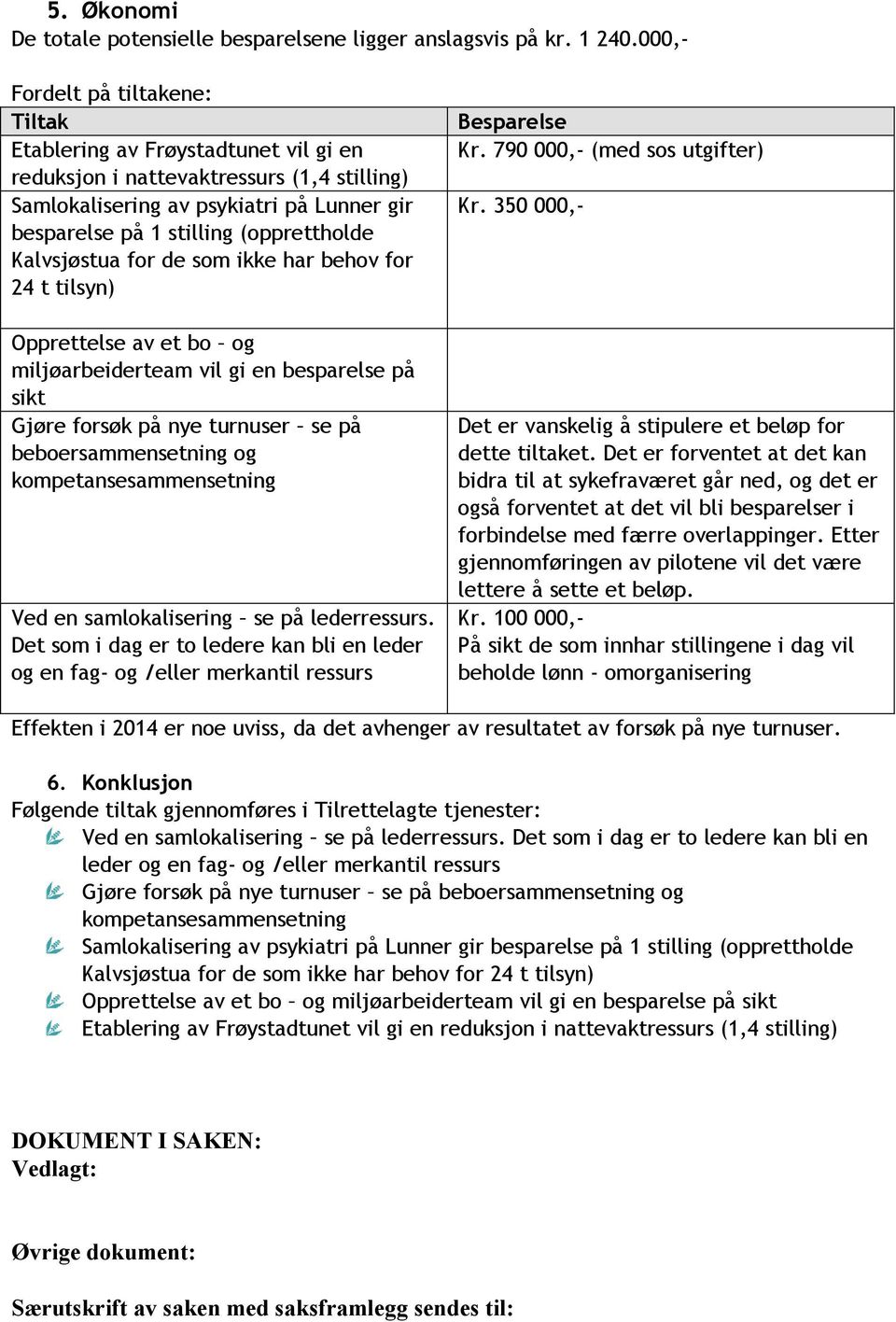 Kalvsjøstua for de som ikke har behov for 24 t tilsyn) Opprettelse av et bo og miljøarbeiderteam vil gi en besparelse på sikt Gjøre forsøk på nye turnuser se på beboersammensetning og