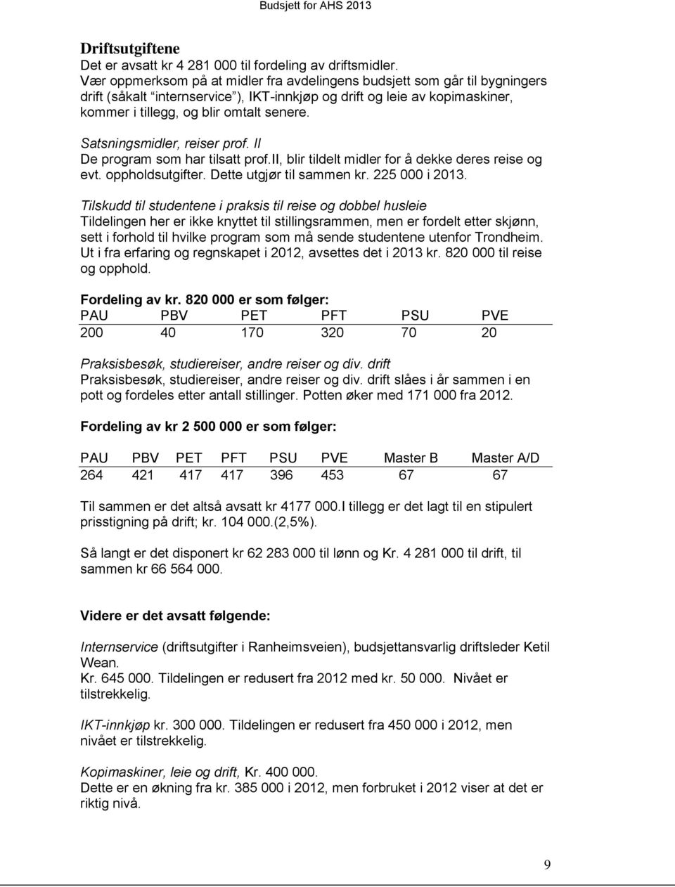 Satsningsmidler, reiser prof. II De program som har tilsatt prof.ii, blir tildelt midler for å dekke deres reise og evt. oppholdsutgifter. Dette utgjør til sammen kr. 225 000 i 2013.