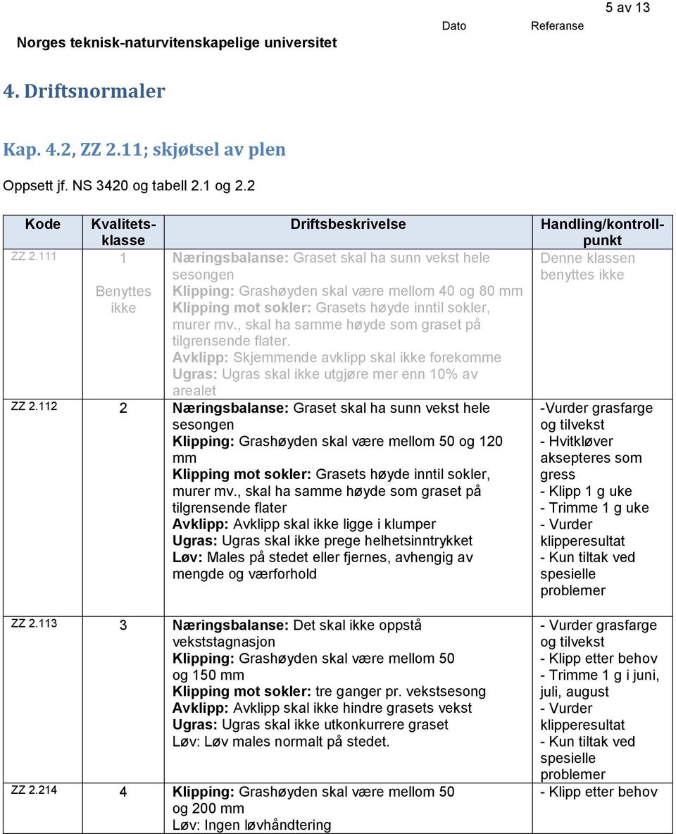 , skal ha samme høyde som graset på tilgrensende flater. Avklipp: Skjemmende avklipp skal ikke forekomme Ugras: Ugras skal ikke utgjøre mer enn 10% av arealet ZZ 2.