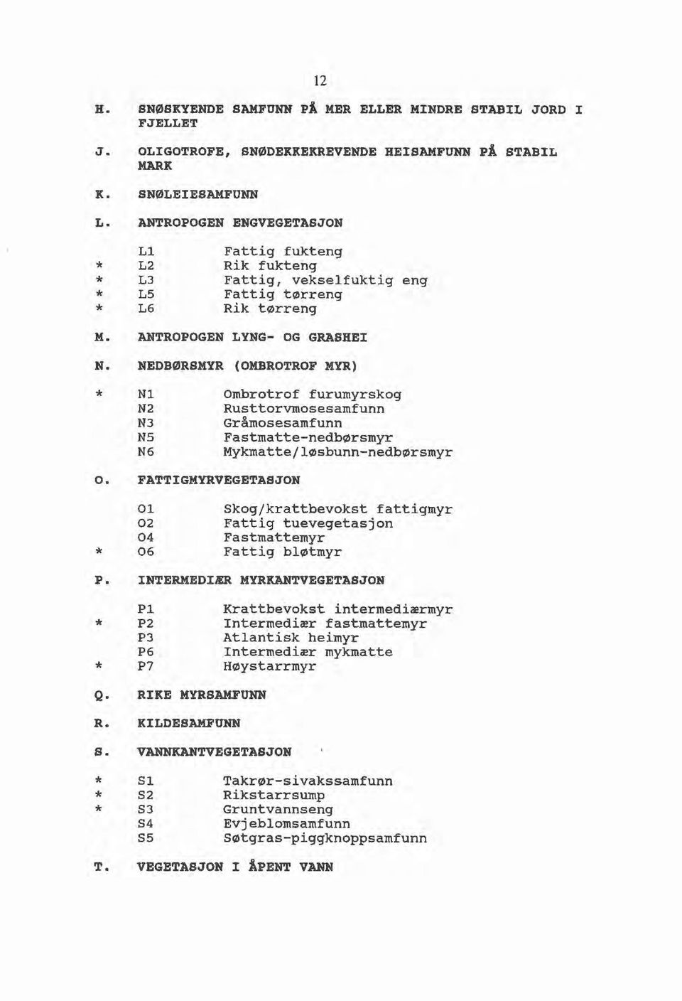 * Nl N2 N3 N5 N6 FATTIGMYRVEGETASJON 01 02 04 06 Ombrotrof furumyrsog Rusttorvmosesamfunn Gråmosesamfunn Fastmatte-nebørsmyr Mymattefløsbunn-nebørsmyr Sogjrattbevost fattigmyr Fattig tuevegetasjon