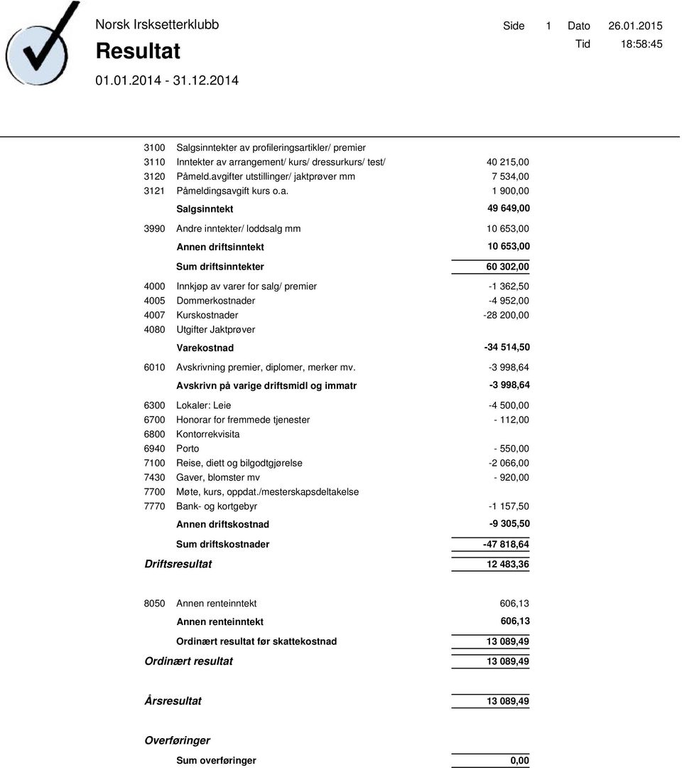 avgifter utstillinger/ jaktprøver mm Påmeldingsavgift kurs o.a. Salgsinntekt 40 215,00 7 534,00 1 90 49 649,00 3990 Andre inntekter/ loddsalg mm 10 653,00 4000 4005 4007 4080 Annen driftsinntekt Sum