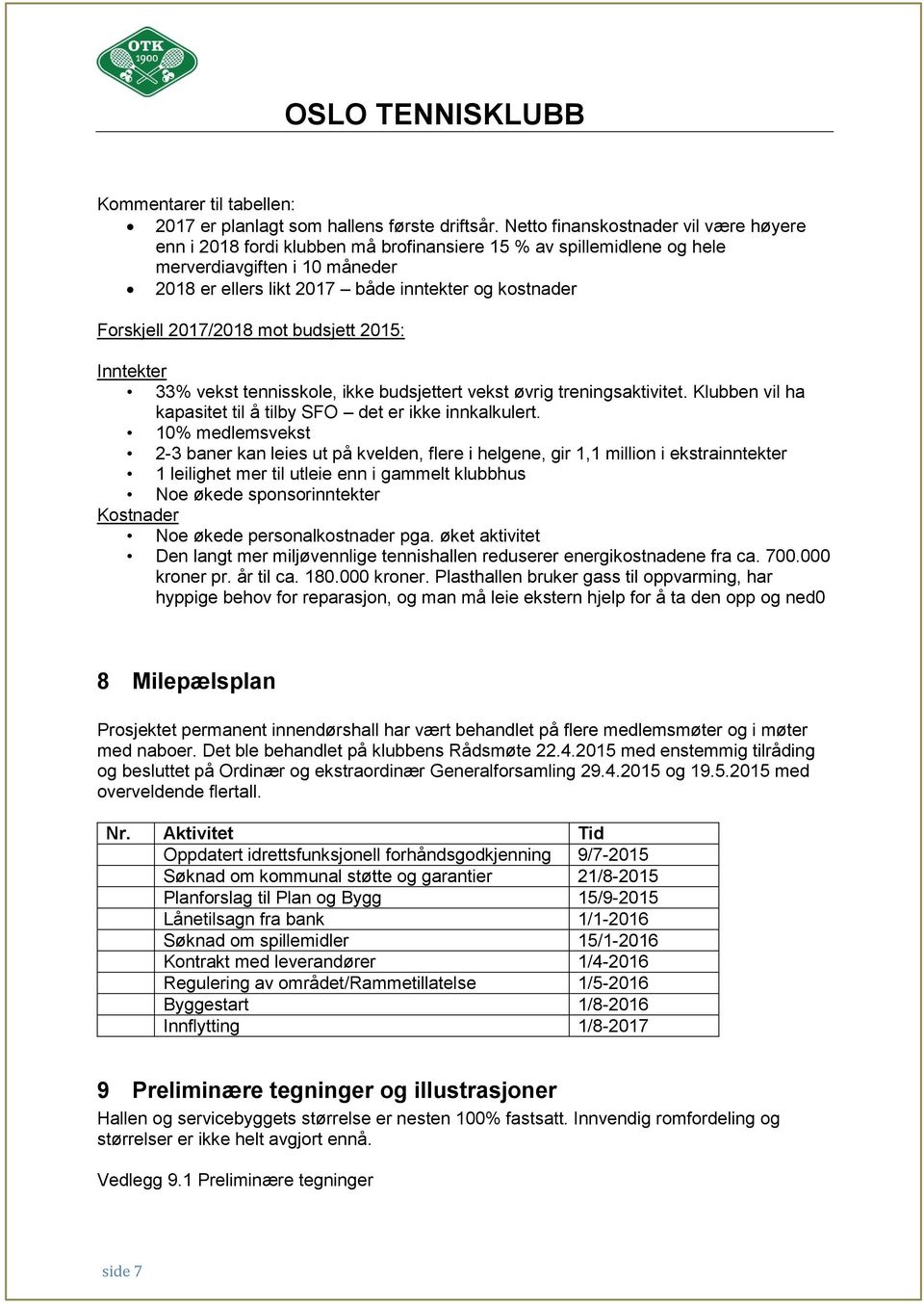 Forskjell 2017/2018 mot budsjett 2015: Inntekter 33% vekst tennisskole, ikke budsjettert vekst øvrig treningsaktivitet. Klubben vil ha kapasitet til å tilby SFO det er ikke innkalkulert.