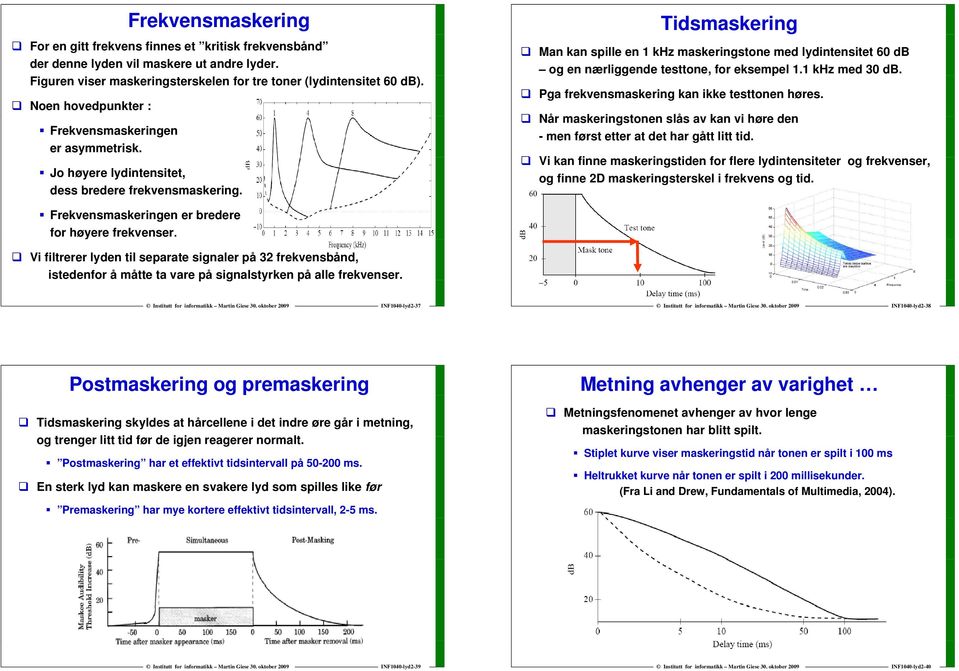 Tidsmaskering Man kan spille en 1 khz maskeringstone med lydintensitet 6 db og en nærliggende testtone, for eksempel 1.1 khz med 3 db. Pga frekvensmaskering kan ikke testtonen høres.
