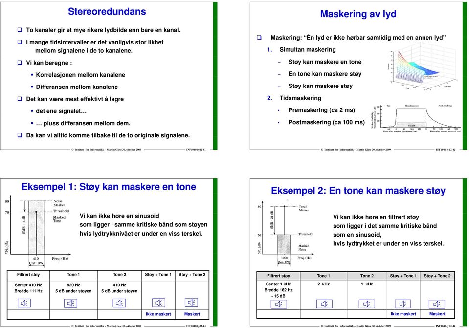 Da kan vi alltid komme tilbake til de to originale signalene. Maskering: Én lyd er ikke hørbar samtidig med en annen lyd 1.