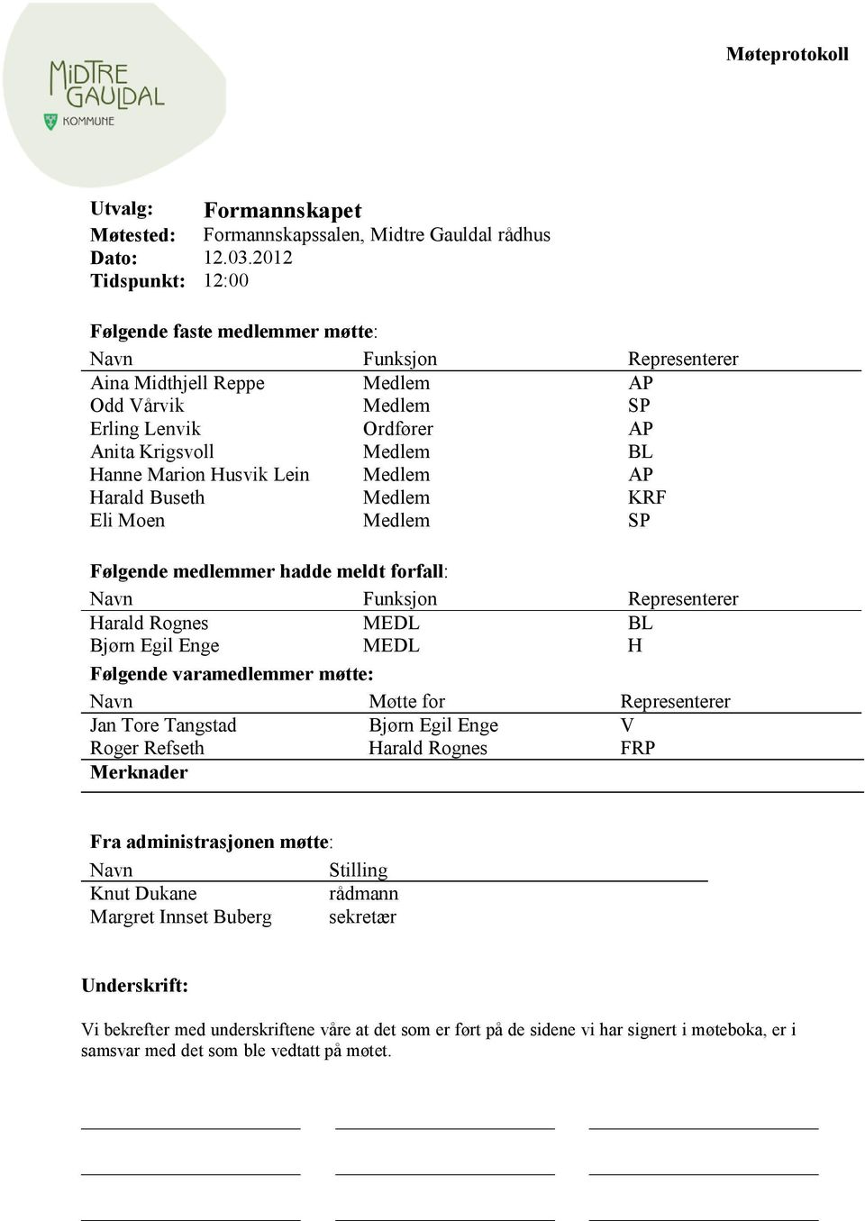 Husvik Lein Medlem AP Harald Buseth Medlem KRF Eli Moen Medlem SP Følgende medlemmer hadde meldt forfall: Navn Funksjon Representerer Harald Rognes MEDL BL Bjørn Egil Enge MEDL H Følgende