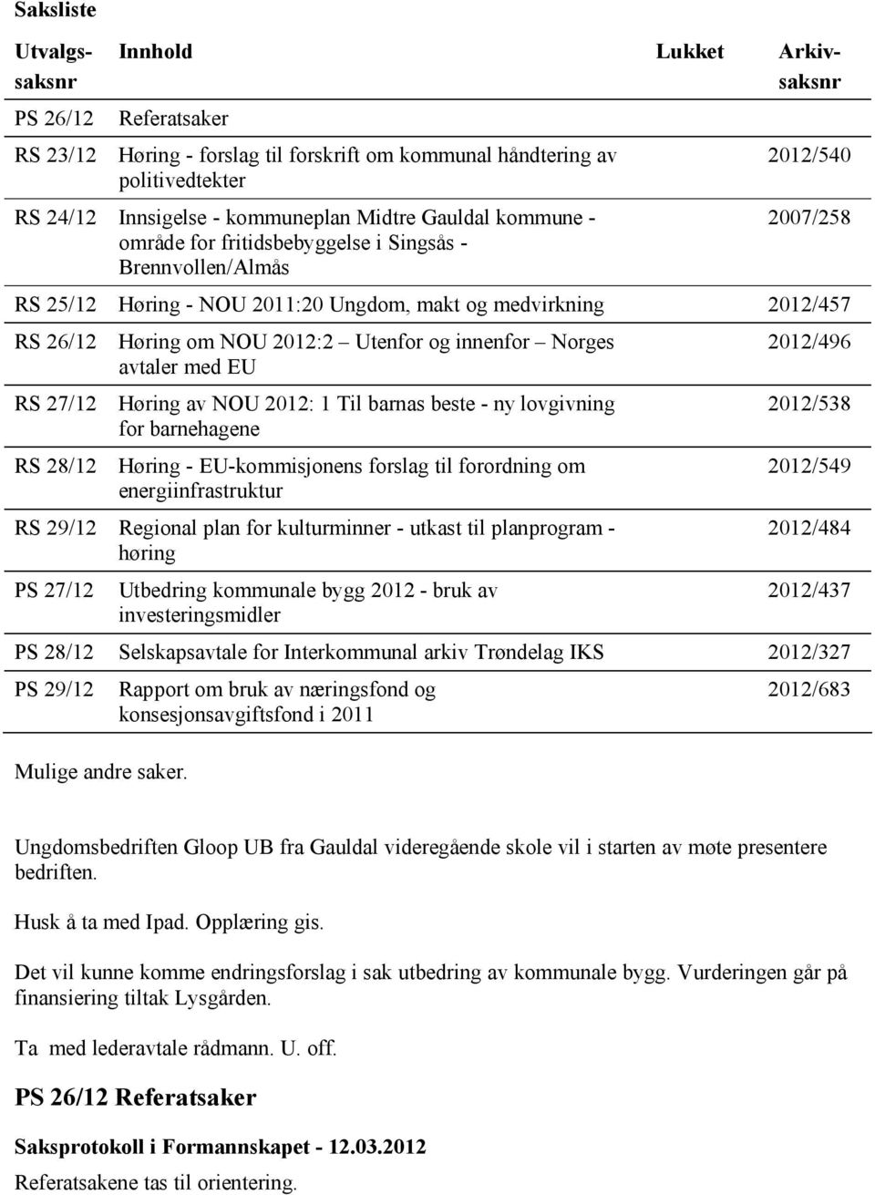 NOU 2012:2 Utenfor og innenfor Norges avtaler med EU Høring av NOU 2012: 1 Til barnas beste - ny lovgivning for barnehagene Høring - EU-kommisjonens forslag til forordning om energiinfrastruktur RS