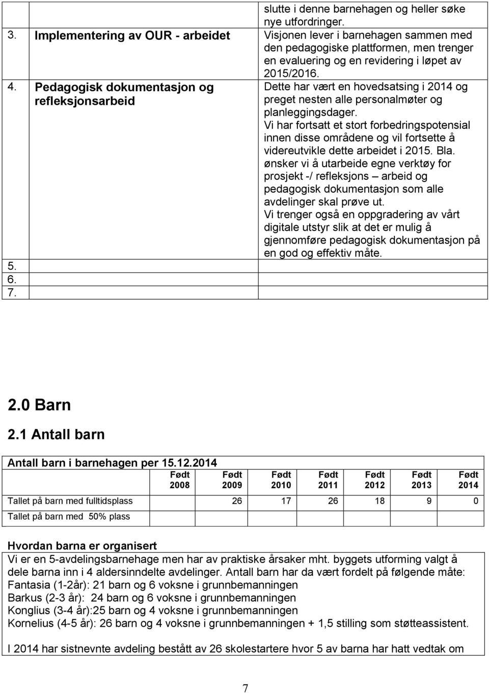 Pedagogisk dokumentasjon og refleksjonsarbeid 5. 6. 7. Dette har vært en hovedsatsing i 2014 og preget nesten alle personalmøter og planleggingsdager.