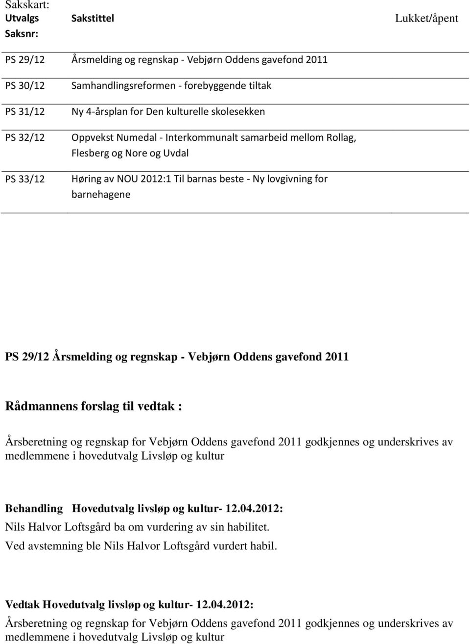 Årsmelding g regnskap - Vebjørn Oddens gavefnd 2011 Rådmannens frslag til vedtak : Årsberetning g regnskap fr Vebjørn Oddens gavefnd 2011 gdkjennes g underskrives av medlemmene i hvedutvalg Livsløp g