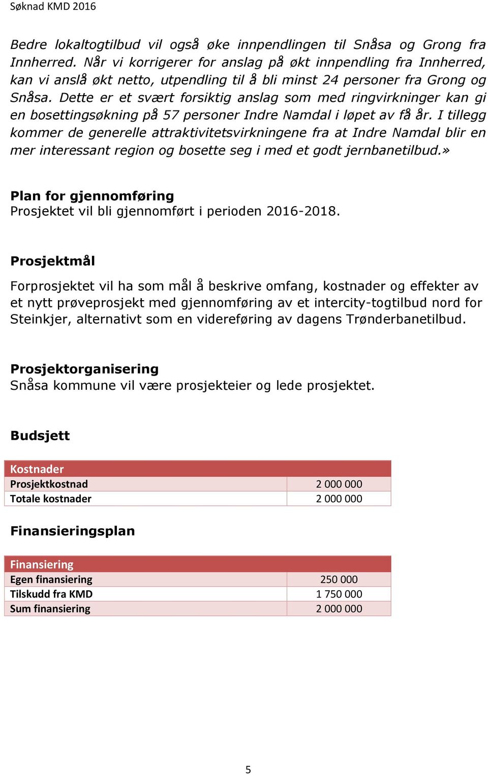 Dette er et svært forsiktig anslag som med ringvirkninger kan gi en bosettingsøkning på 57 personer Indre Namdal i løpet av få år.