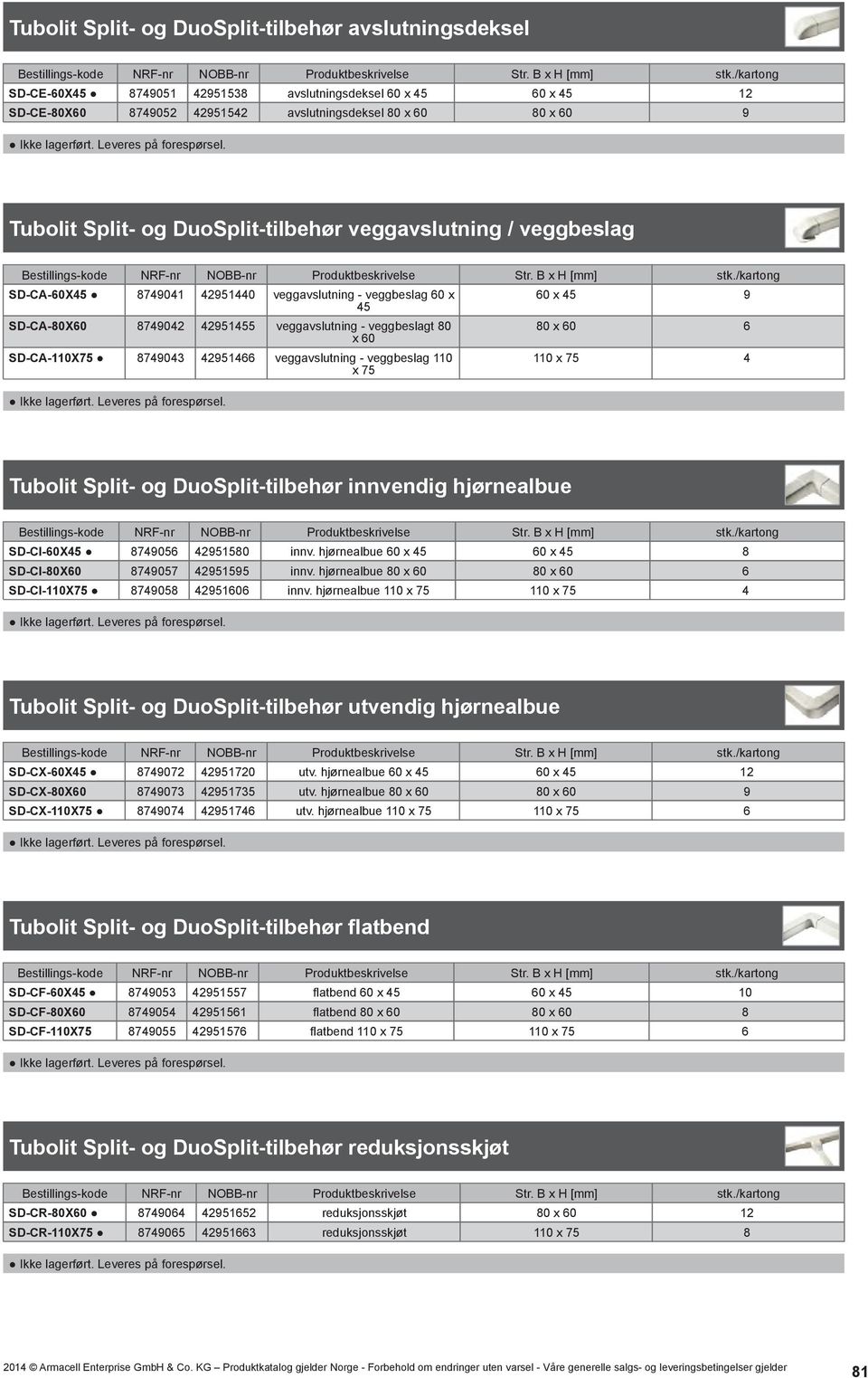 SD-CA-110X75 8749043 42951466 veggavslutning - veggbeslag 110 x 75 60 x 45 9. 80 x 60 6. 110 x 75 4. Tubolit Split- og DuoSplit-tilbehør innvendig hjørnealbue SD-CI-60X45 8749056 42951580 innv.