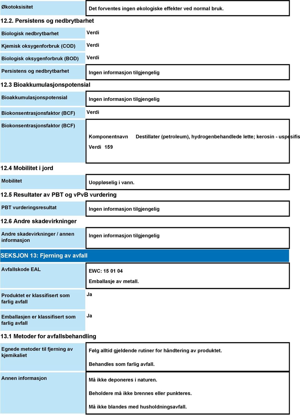 3 Bioakkumulasjonspotensial Bioakkumulasjonspotensial Biokonsentrasjonsfaktor (BCF) Verdi Biokonsentrasjonsfaktor (BCF) Komponentnavn Destillater (petroleum), hydrogenbehandlede lette; kerosin -